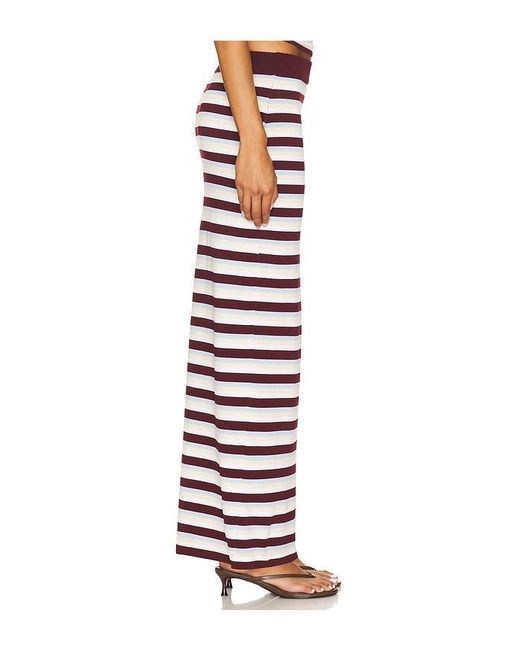 SNDY'S White X Revolve Charleston Maxi Skirt