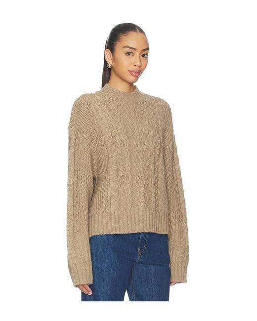 Tularosa Blue Zolene Mock Neck Sweater