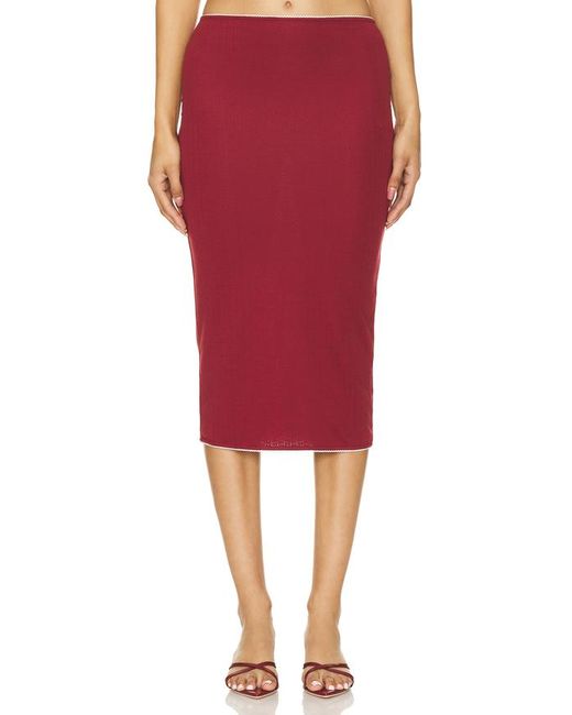 LOBA Red Midirock Rocio