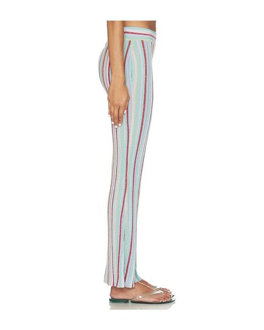Asta Resort Multicolor Maribel Pant