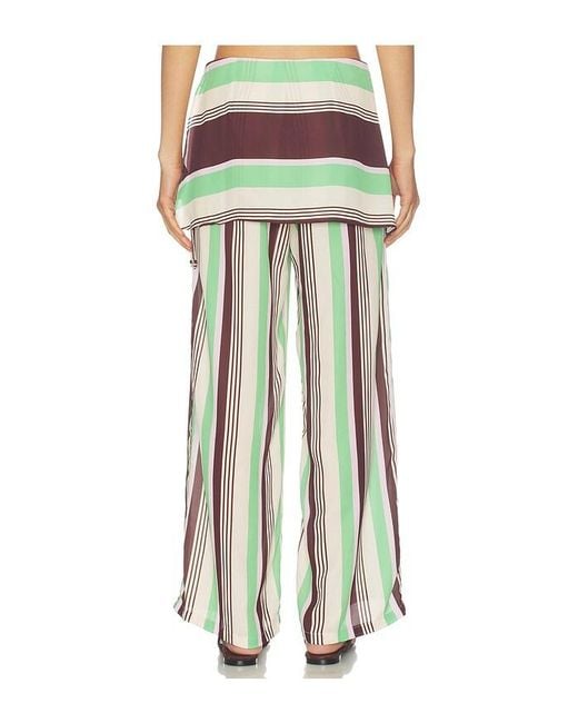Baobab White Renata Pants