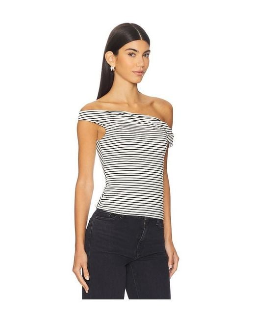 ALL THE WAYS Blue Amber Off Shoulder Top