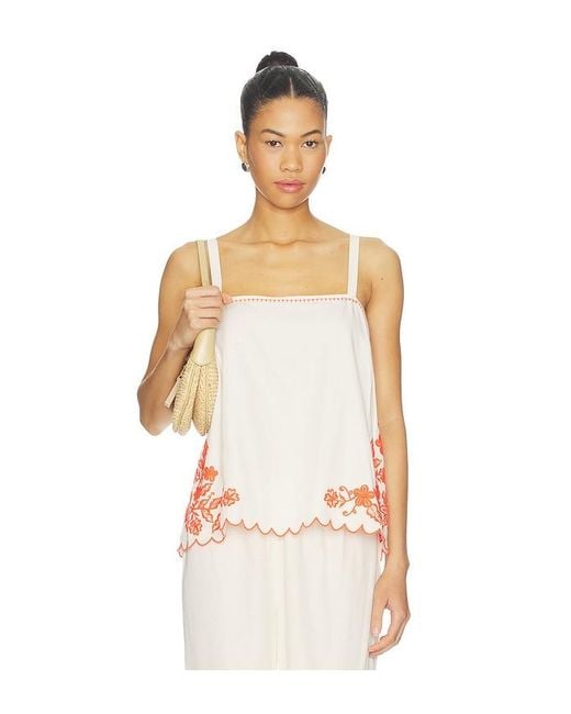 Amanda Uprichard White Coraline Top