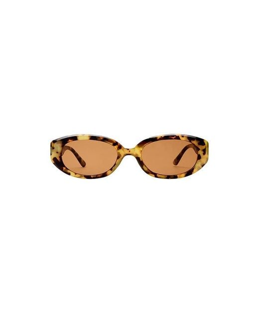 Aire Multicolor Affinity Sunglasses