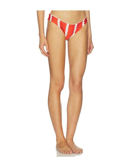 Ancora Orange Bora Bikini Bottom