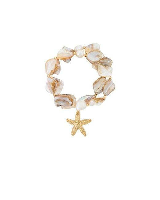 Ettika White True Shell Bracelet Set