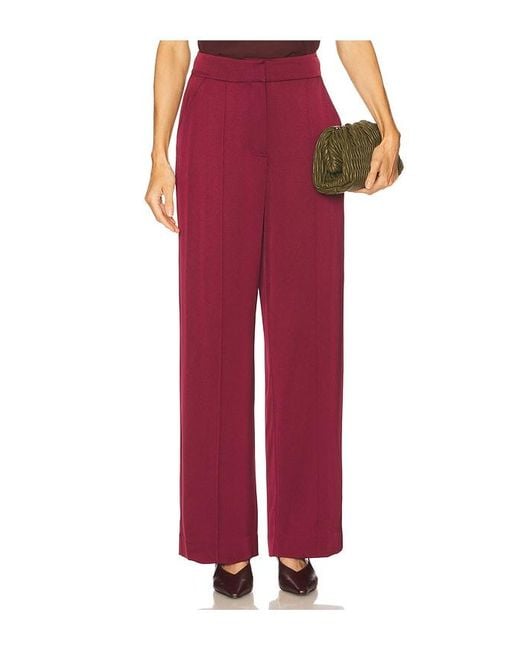 Jonathan Simkhai Red Weite Hose Kyra