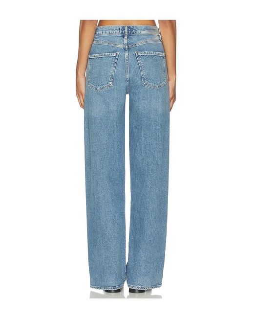 Agolde Blue Ren Jeans