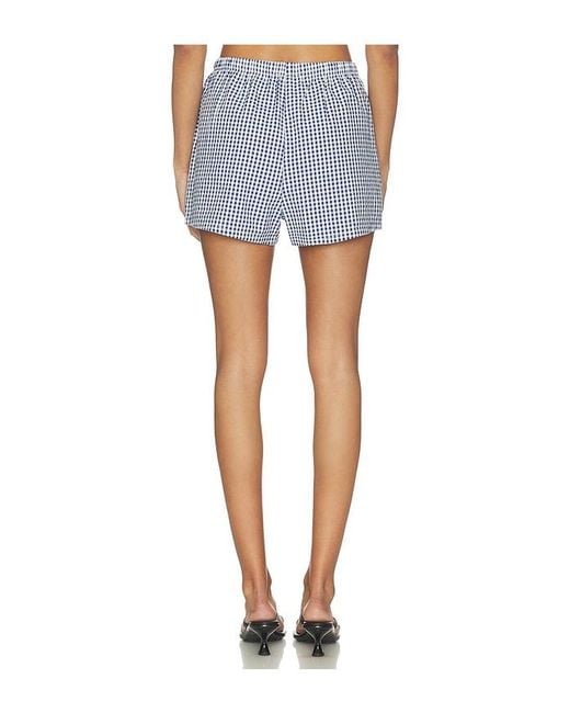 Show Me Your Mumu Blue Hendrix Dolphin Shorts