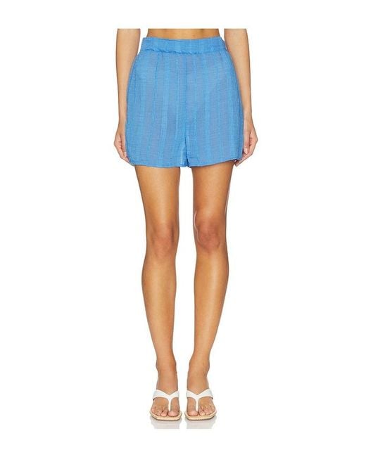 ViX Blue Yana Shorts