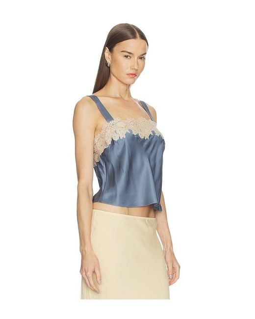 Rixo Blue Vyonne Top