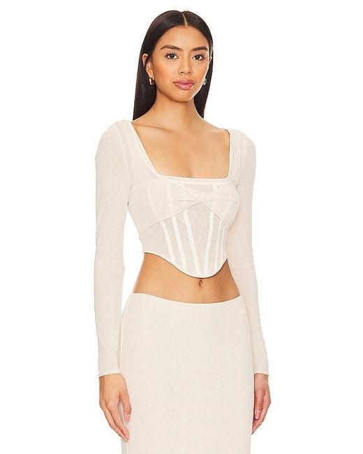 Nbd Raju トップ White