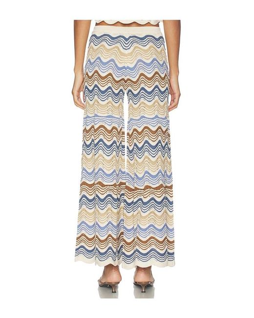 CAPITTANA Multicolor Kari Pant