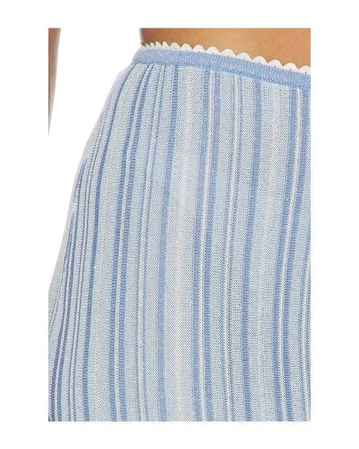 Asta Resort Blue Cleo Mini Skirt