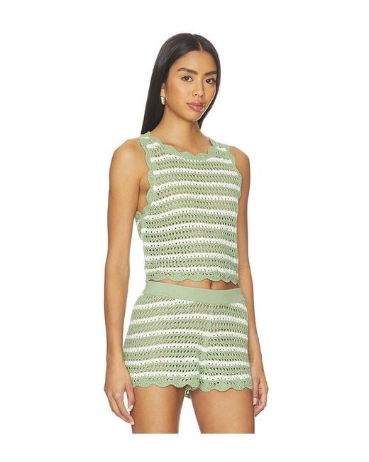 Alice + Olivia Green Ciara Cropped Pointelle Pullover