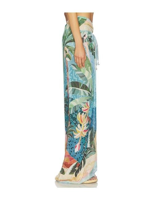 Farm Rio Blue Sarong