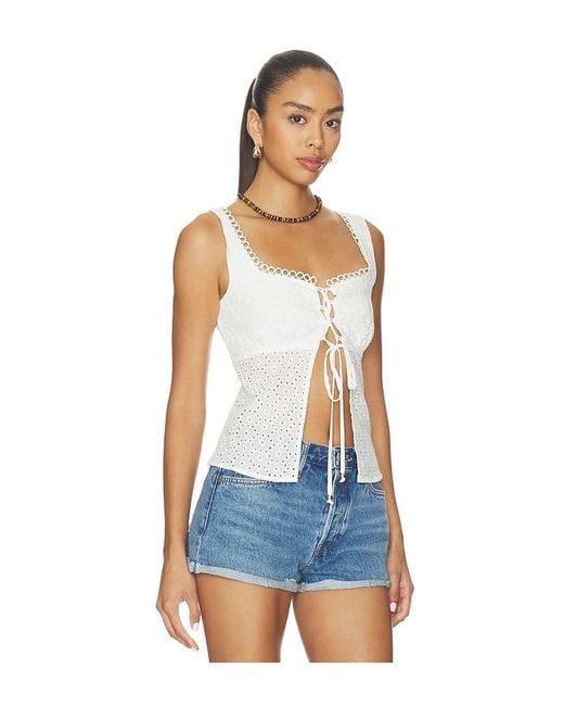 MORE TO COME Blue Lanika Top