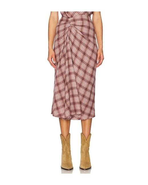 Isabel Marant Red Rock Nicole