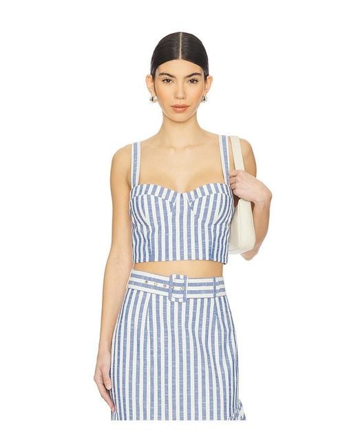 Cara Cara Blue Claudine Top