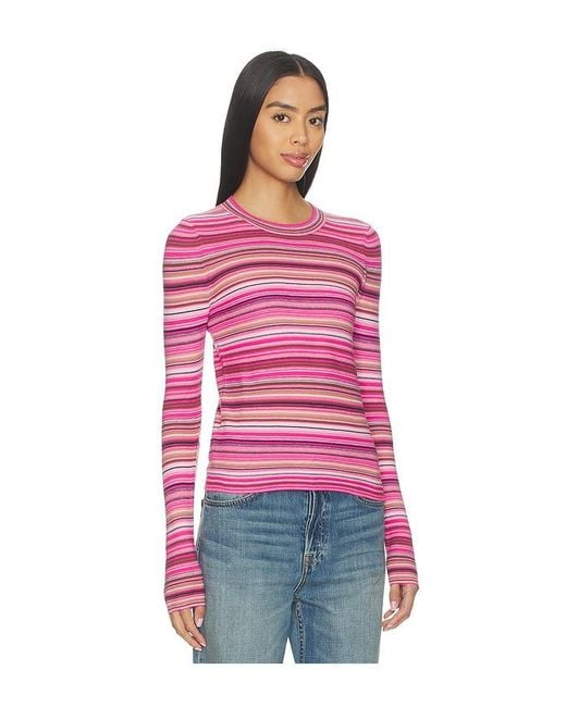 Pistola Red Madison Long Sleeve Crew Neck Sweater