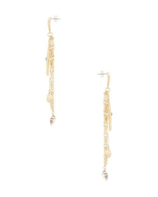 Ettika Metallic Starfish Seeker Drop Earrings