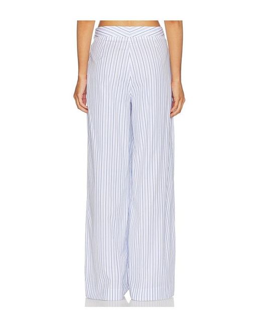 Rag & Bone White Chappell Stripe Poplin Pant