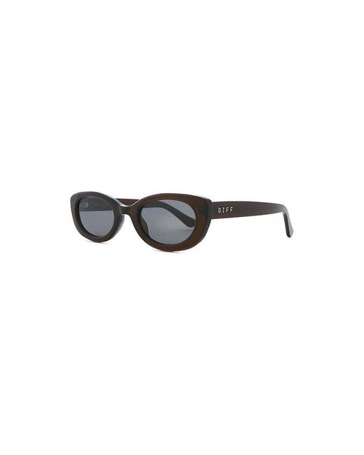 DIFF White X Jojo Fletcher Cat Eye Sunglasses