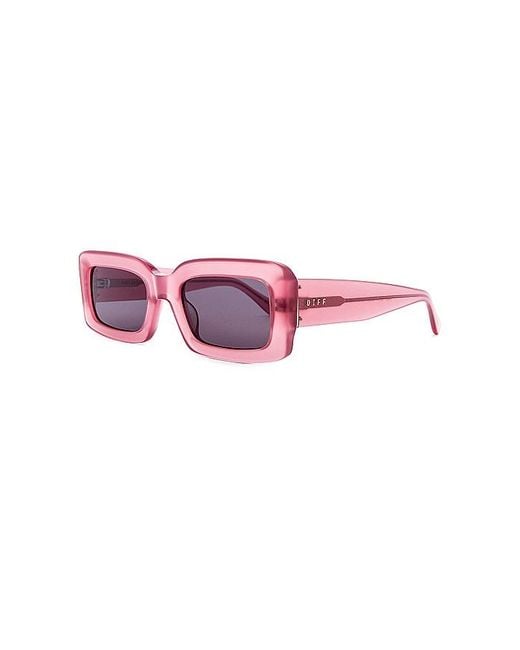 Gafas de sol indy DIFF de color Pink
