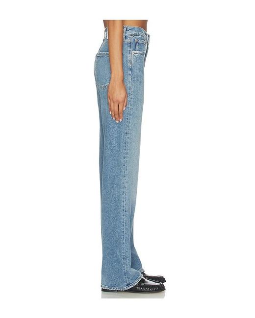 Agolde Blue Ren Jeans