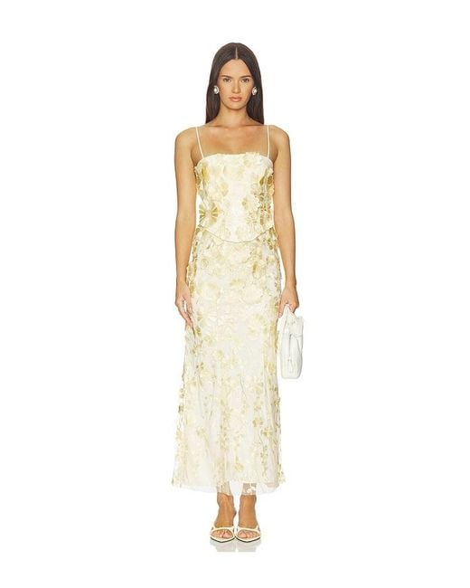 day keeper midi dress in white lovers and friends Lovers and Friends Day Keeper Midi Dress in Sky Blue
