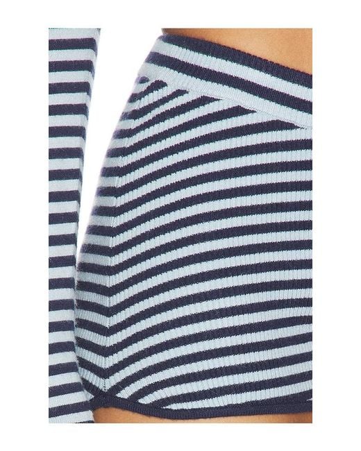 Miaou Blue Emilia Short