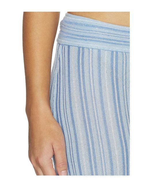 Asta Resort Blue Maribel Pant