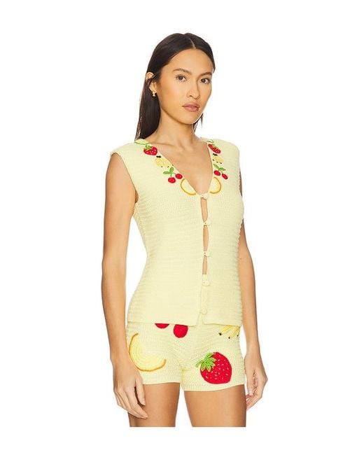 CAPITTANA Yellow Sasha Top