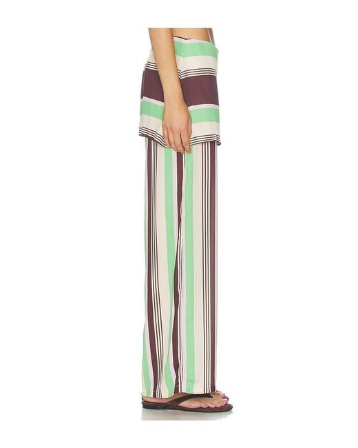 Baobab White Renata Pants