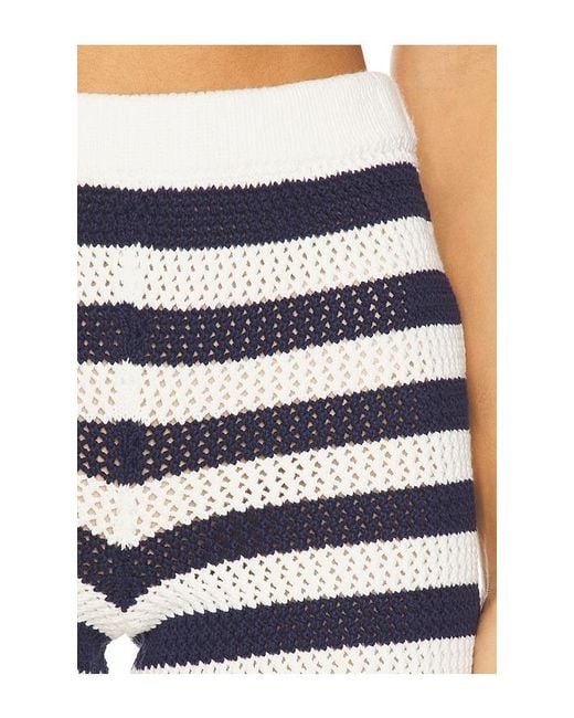 SER.O.YA Blue Mini Shorts