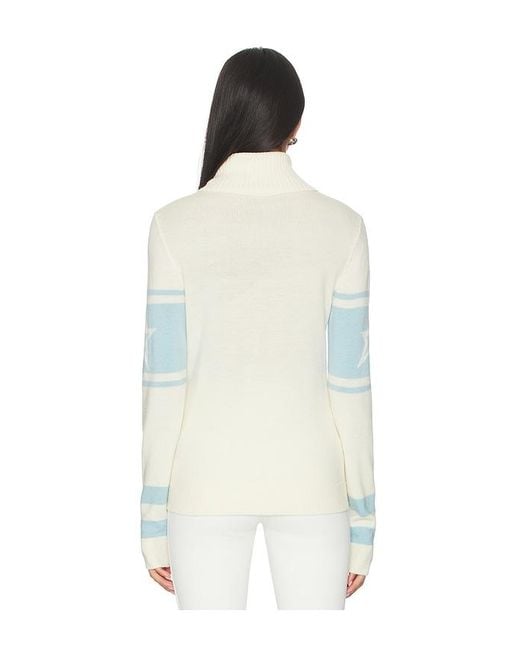 Perfect Moment Blue Schild Sweater