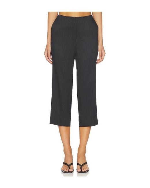 Theory Black Slit Capri