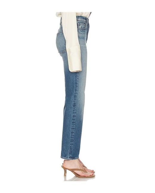 Helsa Blue The 1950S Jean