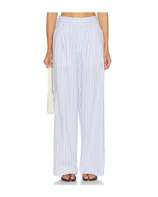 Rag & Bone White Chappell Stripe Poplin Pant