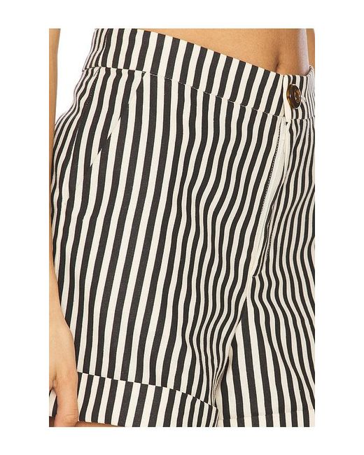 Simon Miller Black Como Linen Shorts