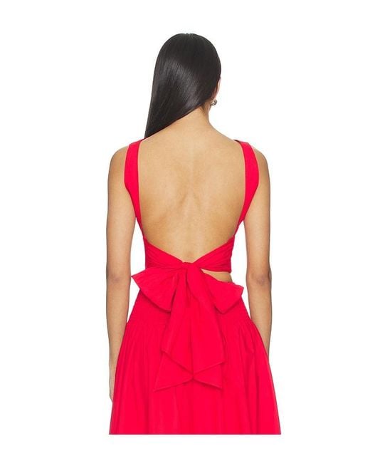 Susana Monaco Red Open Back Top