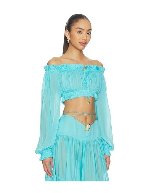 Cin Cin Blue Ipanema Top