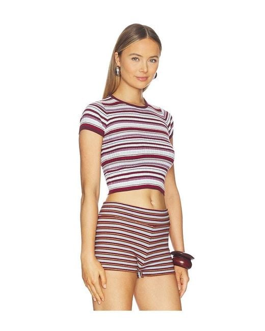 De Rococo Red Ribbed Crew Neck Tee