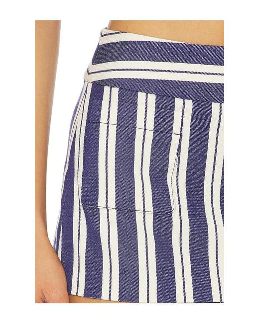 Alice + Olivia Blue Ace Skort