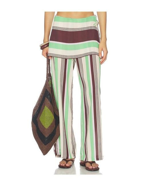 Baobab White Renata Pants