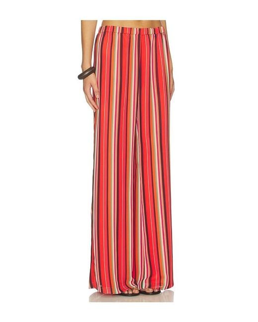 Amanda Uprichard Red Mariko Pants