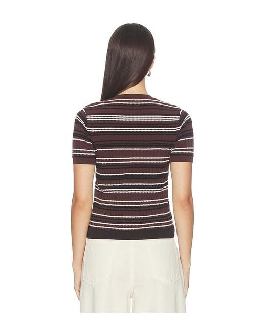 Rag & Bone Multicolor Karina Stripe Short Sleeve