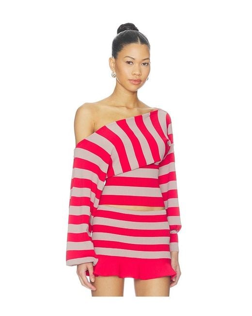 I.AM.GIA Red Juniper Sweater