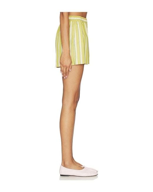 La Ligne Yellow Striped Poplin Shorts