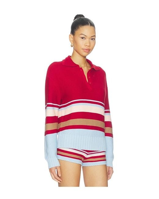 Solid & Striped Red Strick The Cleo